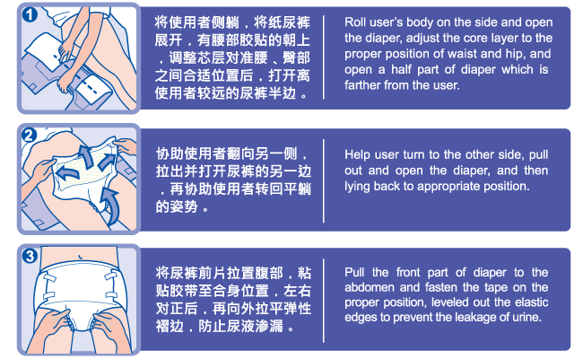 【AnAn安安】安安成人纸尿裤