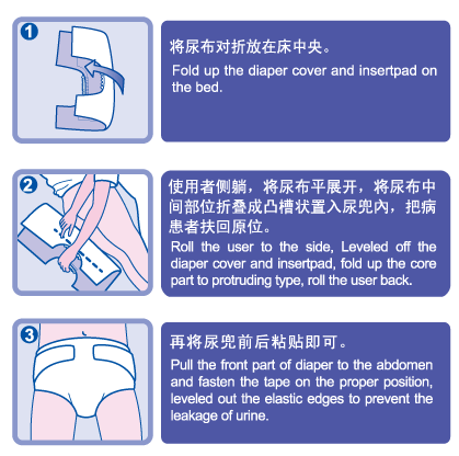 【AnAn安安】安安成人纸尿布 护理提示