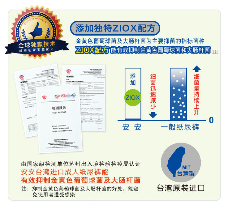 功能说明