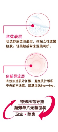 安亲产褥期防溢乳垫 36片