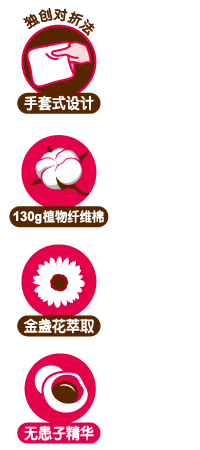 安亲免水爽身卫生湿巾