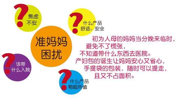 安亲产妇包（升级版）