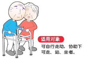 适用对象